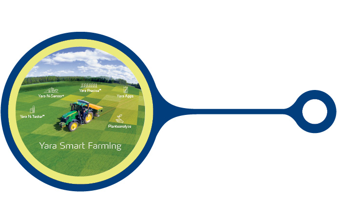 2019 – Yara Danmark fremadrettet	