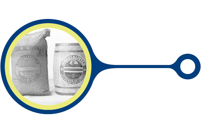 Tidslinje 1905 - 1919