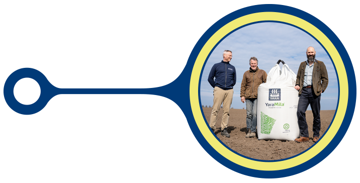 2025 – CO2-reduceret gødning og Yara Climate Choice