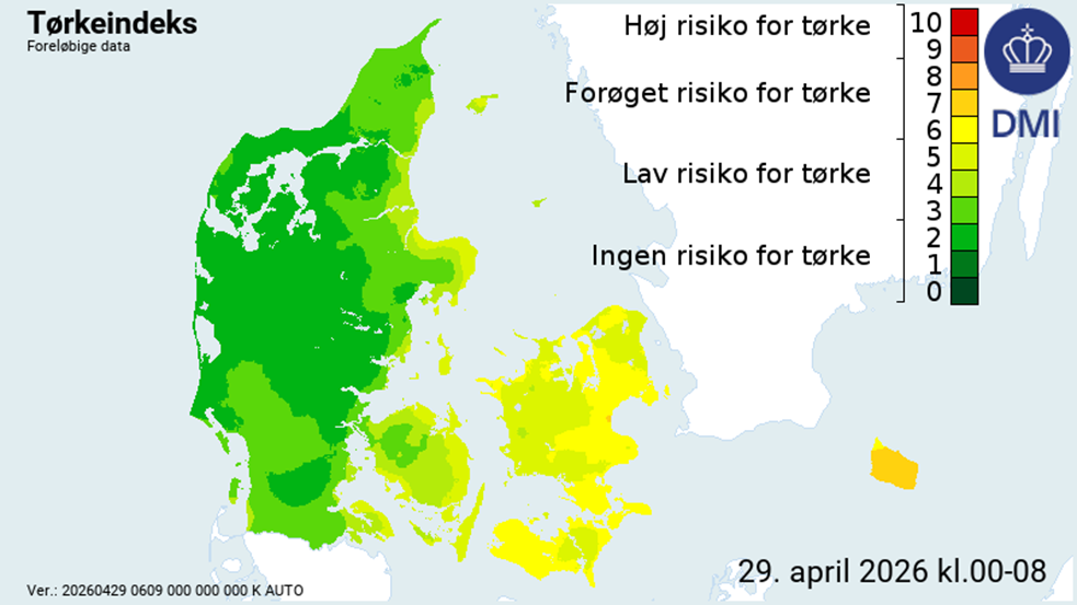 T&oslash;rkeindeks