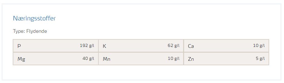 Indhold i YaraVita Kombiphos