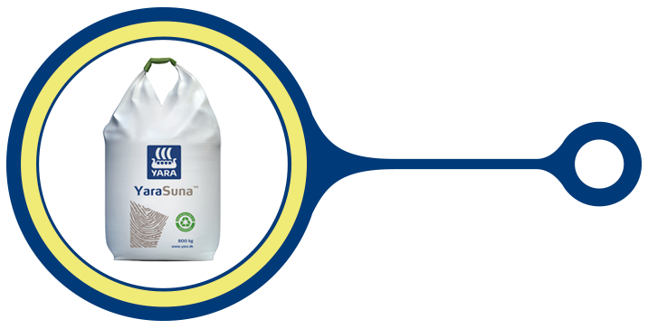 2022 – YaraSuna - gødningen til økologien