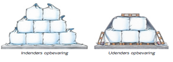 Billede af opbevaring